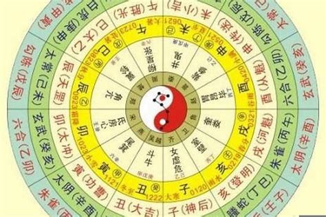 先天八字|生辰八字算命、排盘、测算及命盘查询分析